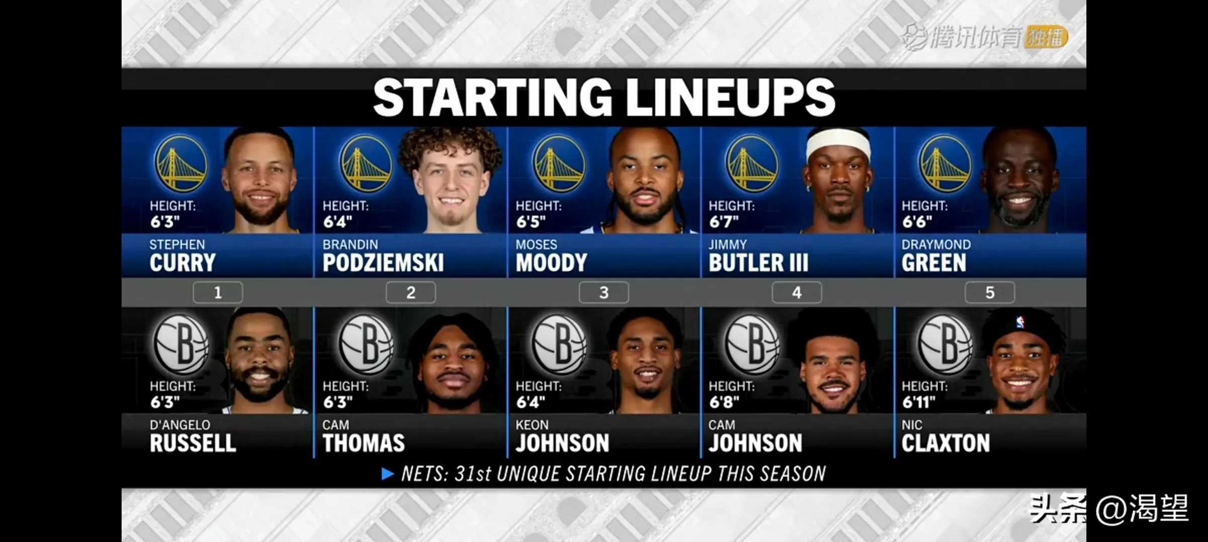 巴特勒连续五场比赛得分超过回归赛场，篮网挑战极限！的简单介绍